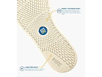 Kore City Walk Ez Oxford