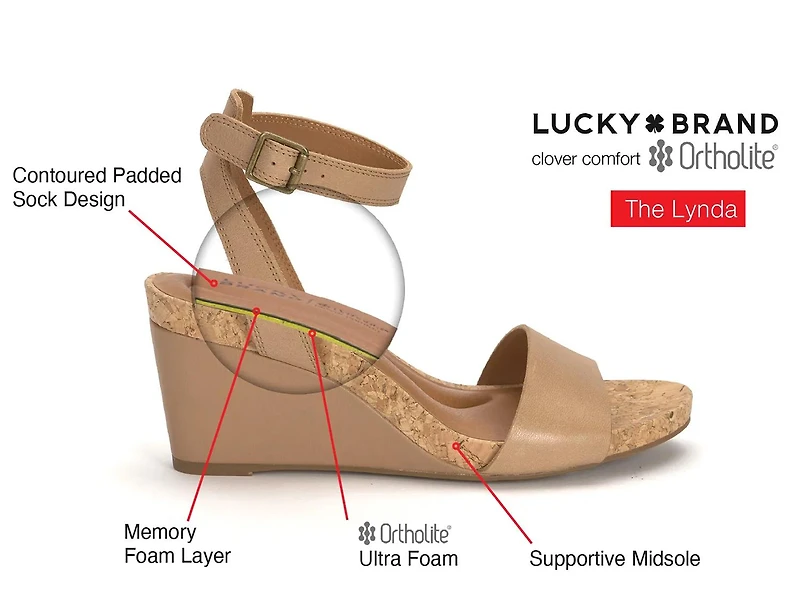 Lynda Wedge Sandal