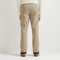 Horizon Takeoff Stretch Fleece-Lined Pants