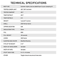 Flying Squirrel 40° Sleeping Bag