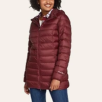 Women's CirrusLite 2.0 Down Parka