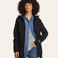 Women's Point Vista Parka