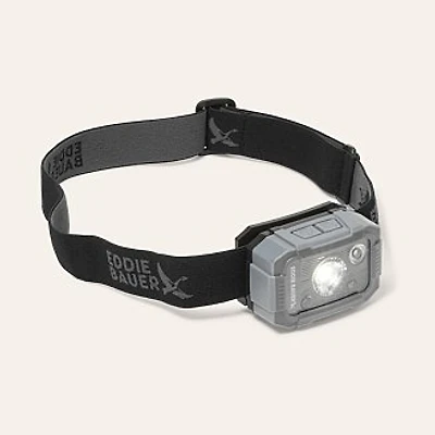 500 Lumen Rechargeable Headlamp