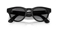 Ray-Ban | Meta Headliner