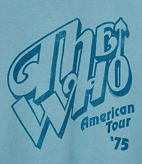 Junk Food  The Who American Tour '75 Original Tee