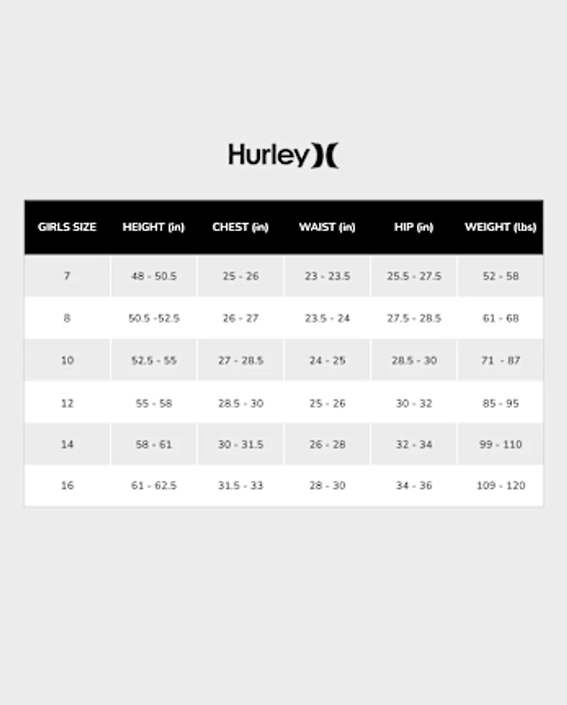 Girls Hurley™ Checkered Bikini Swimsuit