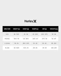 Girls Hurley™ Rainbow Gradient One Piece Swimsuit
