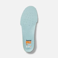 Anti-Fatigue Technology ESD Footbed