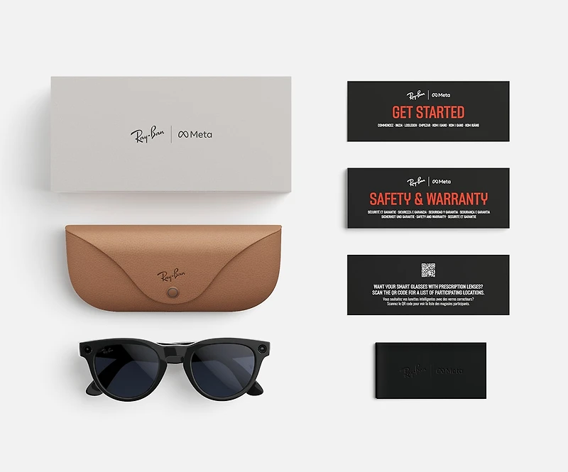 Ray-Ban Meta Low Bridge Fit Headliner