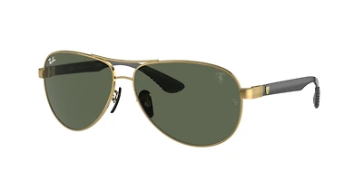 Ray-Ban Man