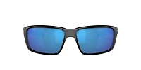 6S9079 Fantail PRO