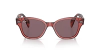 RB0880SF