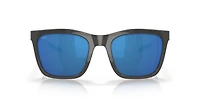 6S9037 Ocearch® Panga