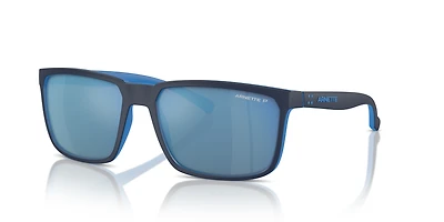 AN4251 Stripe