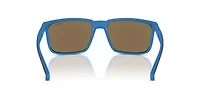 AN4251 Stripe