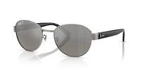 RB3766 Polarized+ Lenses
