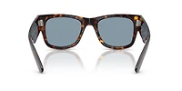 Mega Wayfarer Summer Capsule