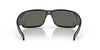 Blackfin PRO