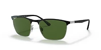 RB3686 Polarized+ Lenses