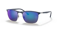 RB3686 Polarized+ Lenses