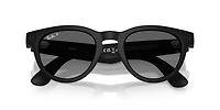 Ray-Ban Meta Headliner