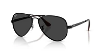 Aviator Max