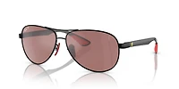 RB8331M Scuderia Ferrari Collection Polarized+ Lenses