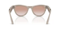 Ray-Ban Meta Skyler
