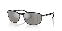 RB3671 Polarized+ Lenses