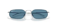 RB3947 Polarized+ Lenses