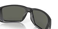 Blackfin PRO