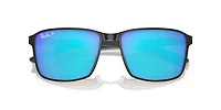 RB3721 Polarized+ Lenses