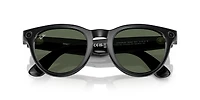 Ray-Ban Meta Low Bridge Fit Headliner