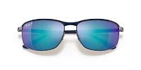 RB3671 Polarized+ Lenses