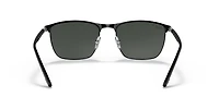 RB3686 Polarized+ Lenses