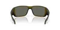 Blackfin PRO