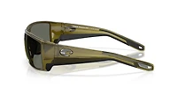 Blackfin PRO