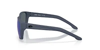 Rizzler
