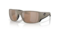 Blackfin PRO