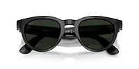 Ray-Ban Meta Headliner