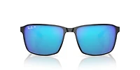 RB3721 Polarized+ Lenses