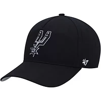NBA San Antonio Spurs Hitch Snapback Hat