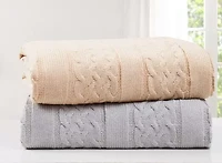 Sweater and Sherpa Throw