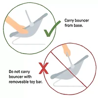 SmartBounce Automatic Baby Bouncer Seat, Braden