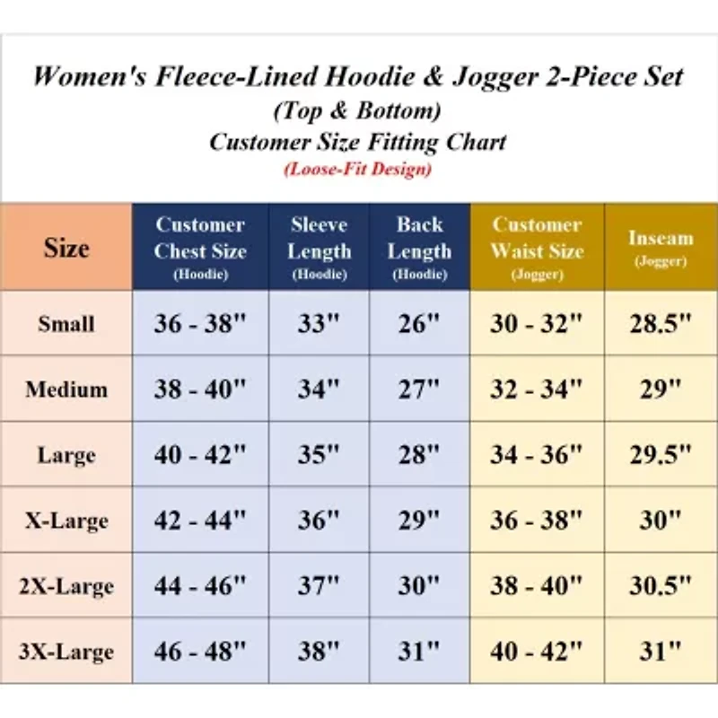 Blu Rock Women's Loose Fit Full-Zip Hoodie and Jogger Sweatpants Matching, 2-Piece Set