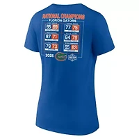 NCAA Fanatics Florida Gators 2025 Basketball National s Schedule V-Neck T-Shirt