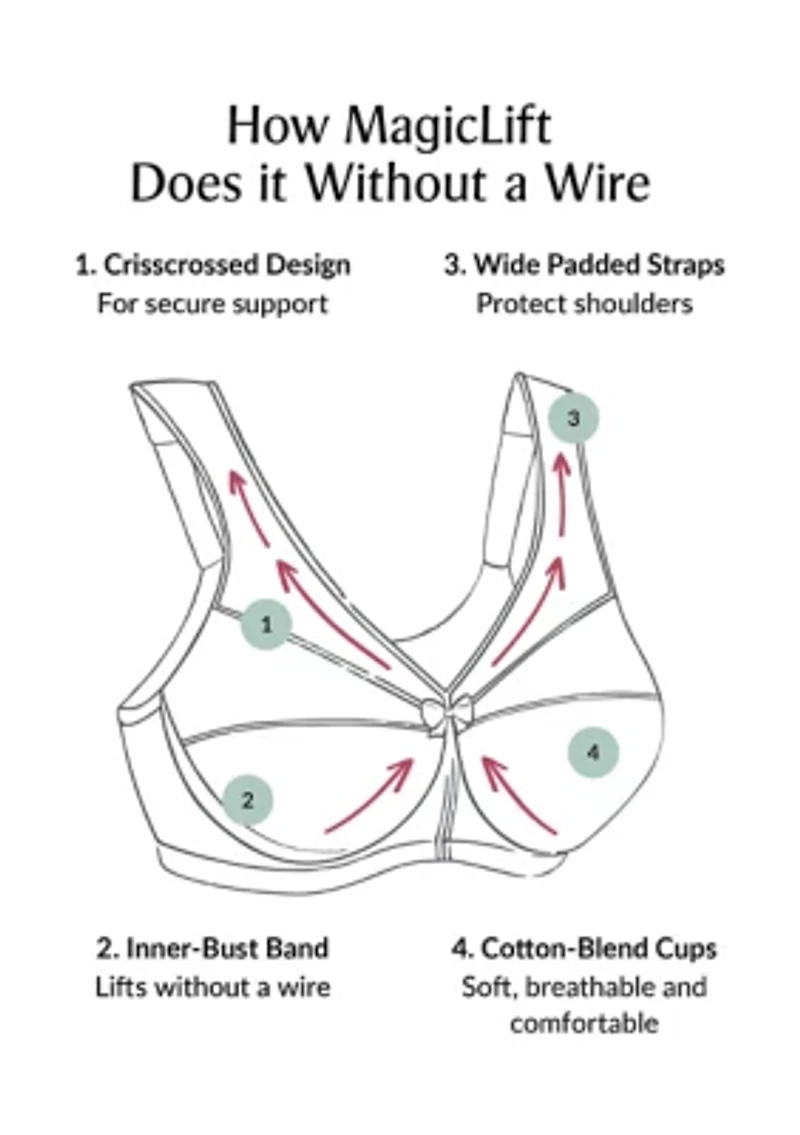 Full Figure Plus MagicLift Active Support Bra Wirefree #1005
