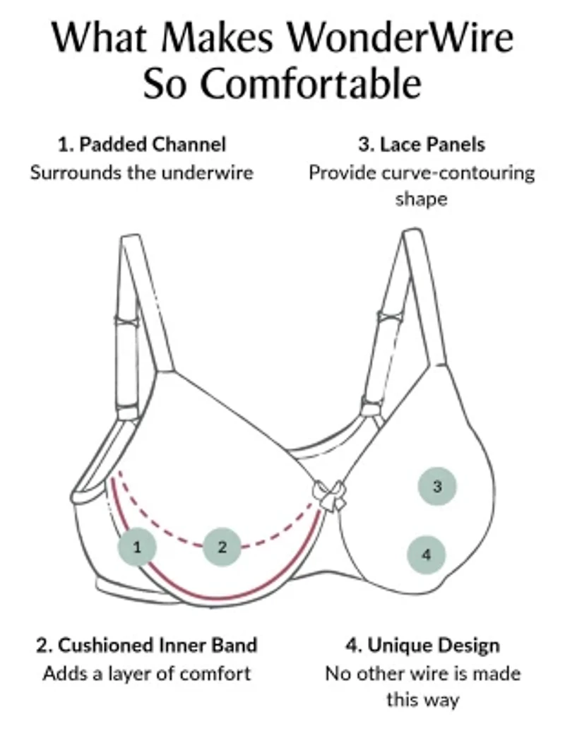 Full Figure Plus Lace Comfort WonderWire Bra Underwire #9855
