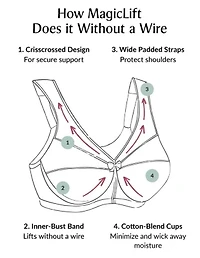 Full Figure Plus MagicLift Minimizer Bra Wirefree #1003