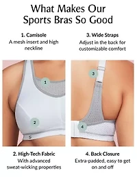 Full Figure Plus No-Bounce Camisole Elite Sports Bra Wirefree #1067